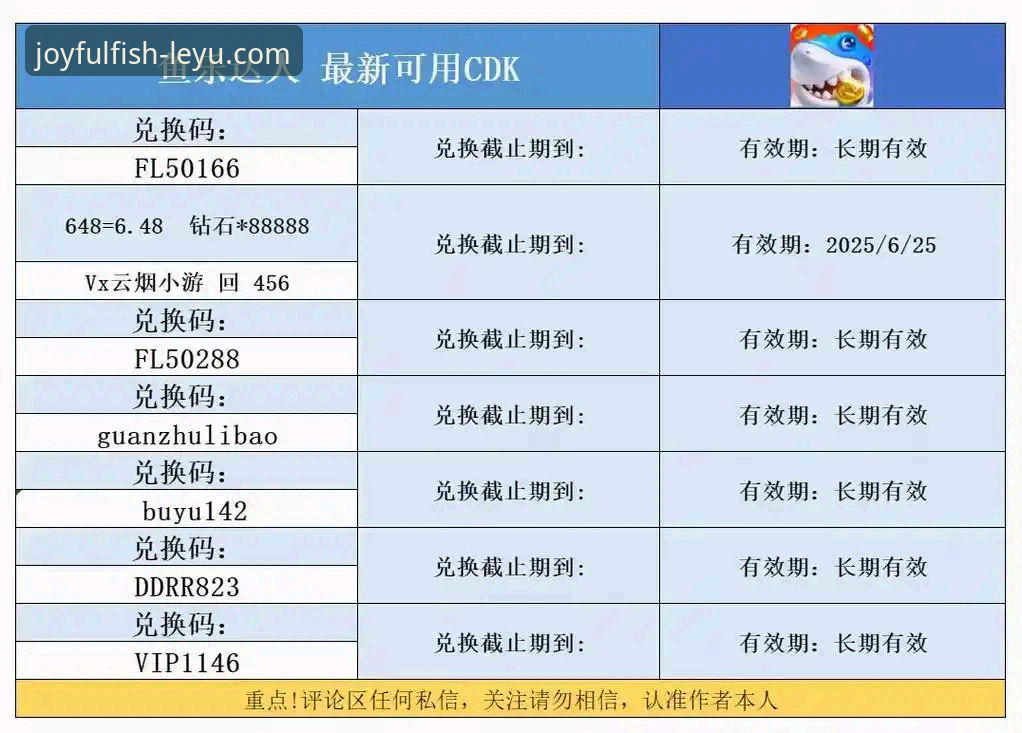 乐鱼app好用吗常见问题 乐鱼app好用吗常见问题:一份严谨的实用评测指南