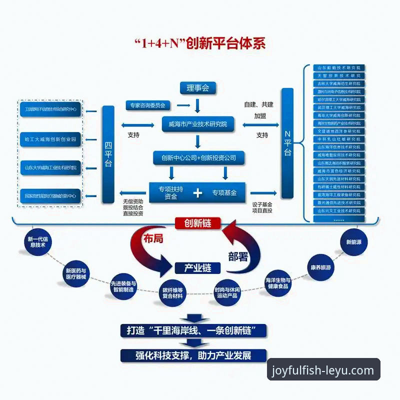 乐鱼app最新版本号推荐 深度揭秘:乐鱼体育平台版本迭代背后的技术真相