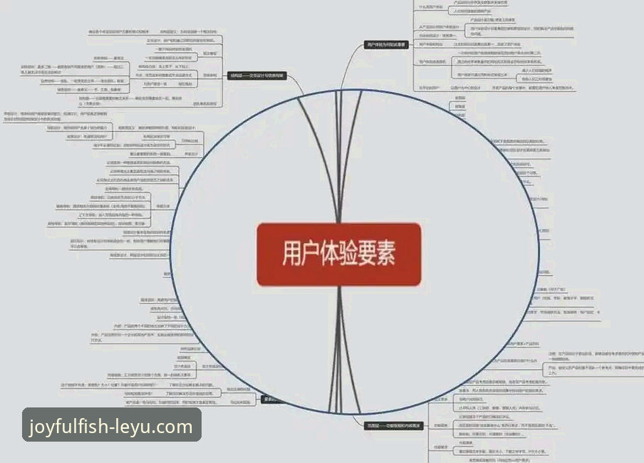 乐鱼体育平台官网使用指南 乐鱼体育平台官网使用指南最新动态:深度解析用户操作全流程与体验优化